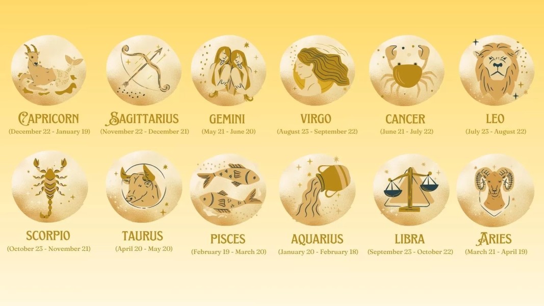 Dinamika Kehidupan: Ramalan Zodiak Hari Ini Fokus Pengembangan Diri