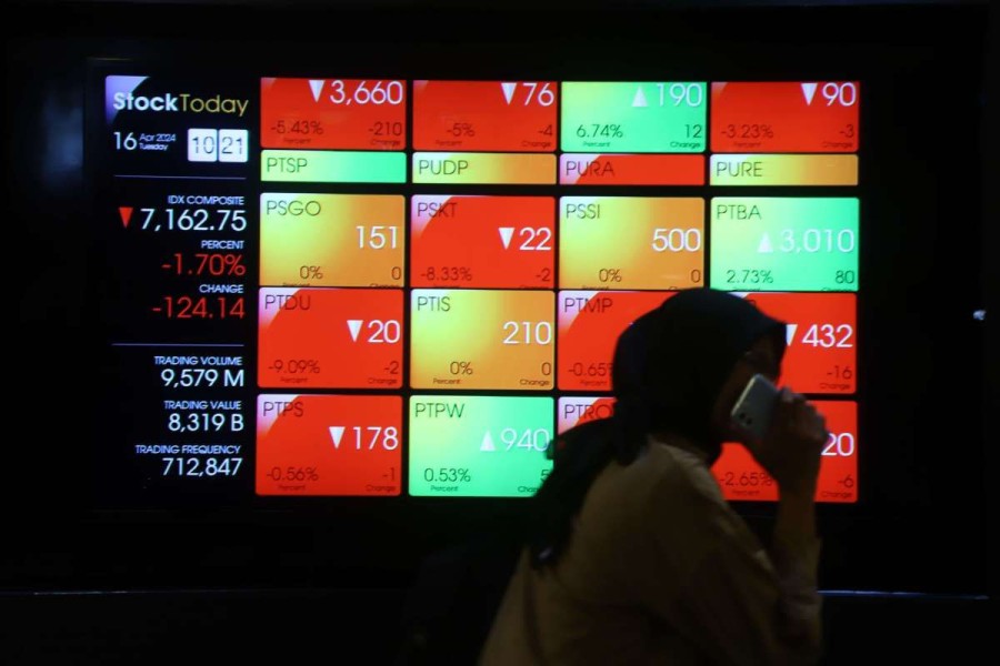 IHSG Dibuka Menguat ke Level 6.763, Saham Hijau Aristokrat Pasar
