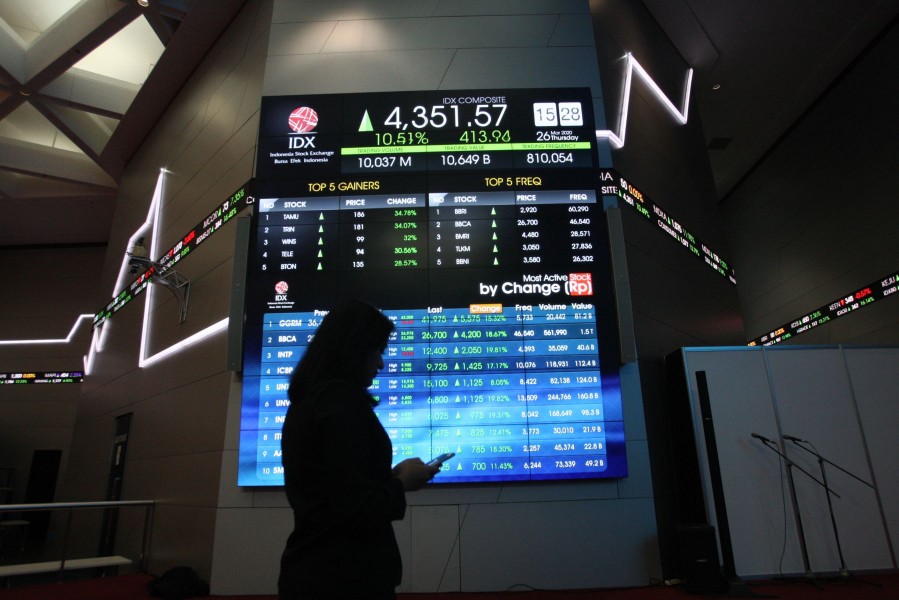 IHSG Menguat Awal Pekan, Bursa Asia Bergerak Positif Stabil
