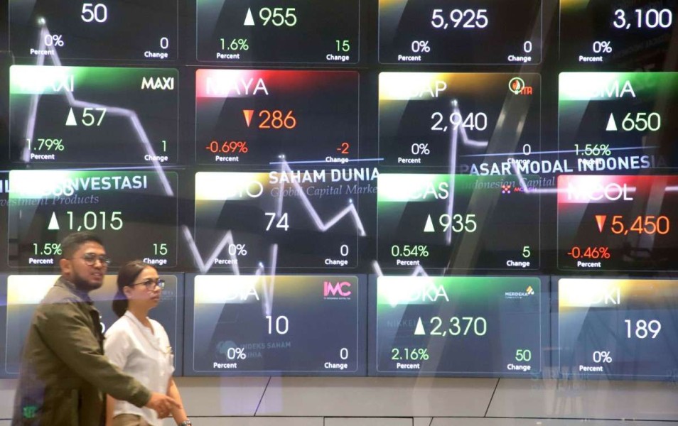 IHSG Menguat 1,7 Persen, Saham Sektor Tambang dan Perbankan Jadi Penopang Pasar Selasa Ini