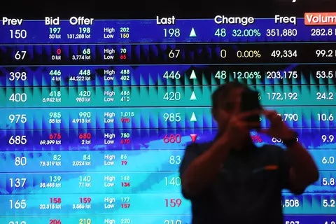 IHSG Berpotensi Menguat Terbatas Hari Ini Berikut Rekomendasi Saham Cuan