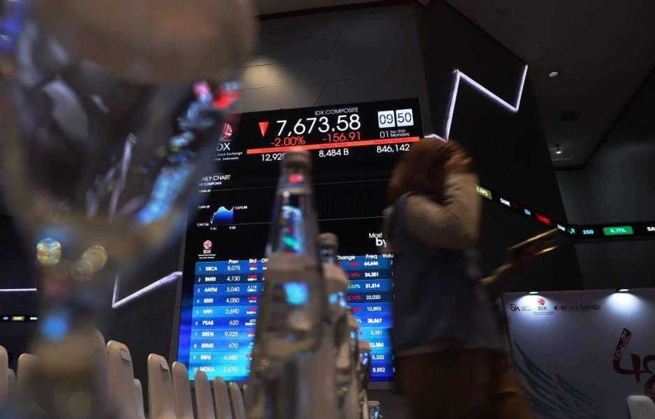 Kenapa Bursa Saham Diprediksi Masih Akan Berfluktuasi Tinggi?