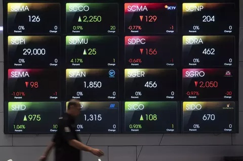 Deretan Saham Andalan Dorong IHSG ke Level Baru