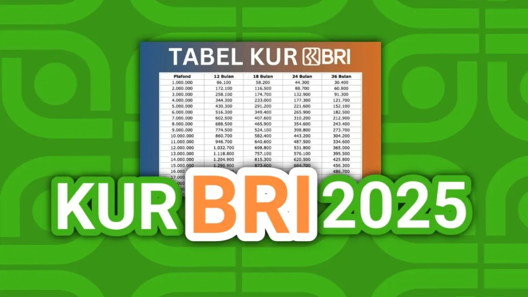 Tabel Angsuran KUR BRI 2025 Lengkap, Syarat dan Cara Pengajuan Praktis