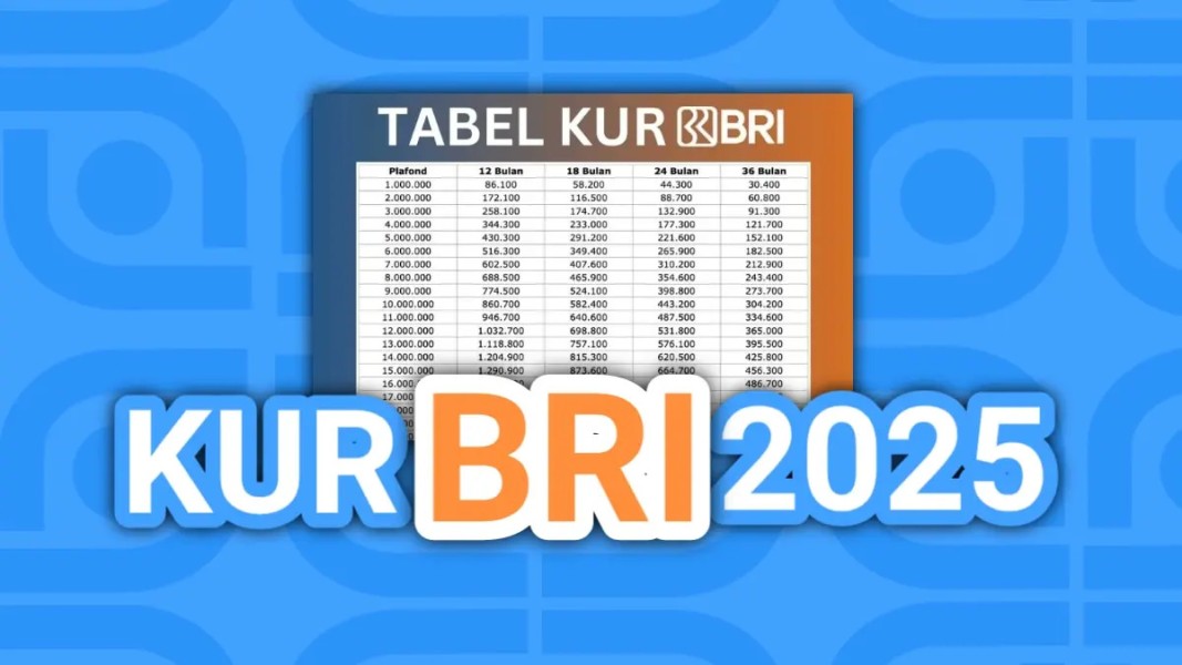 Angsuran KUR BRI 2025 Plafon Rp100 Juta, Syarat Pengajuan, Cara Mengajukan