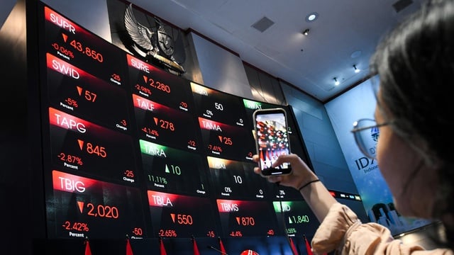 Bursa Saham Indonesia Alami Trading Halt Perdana Sejak Maret 2025, Menghentikan Perdagangan Sementara