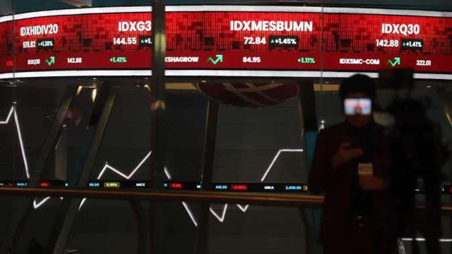 Rekomendasi Saham dan Tren IHSG Terkini: Senin, 3 Maret 2025