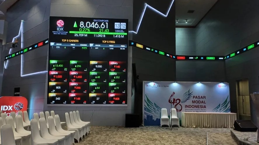 Penguatan IHSG Berlanjut Didukung Stabilitas Ekonomi dan Sentimen Positif di Pasar Asia