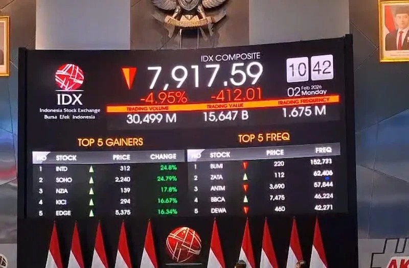 IHSG Alami Koreksi Berlanjut Investor Asing Justru Borong Sepuluh Saham Pilihan