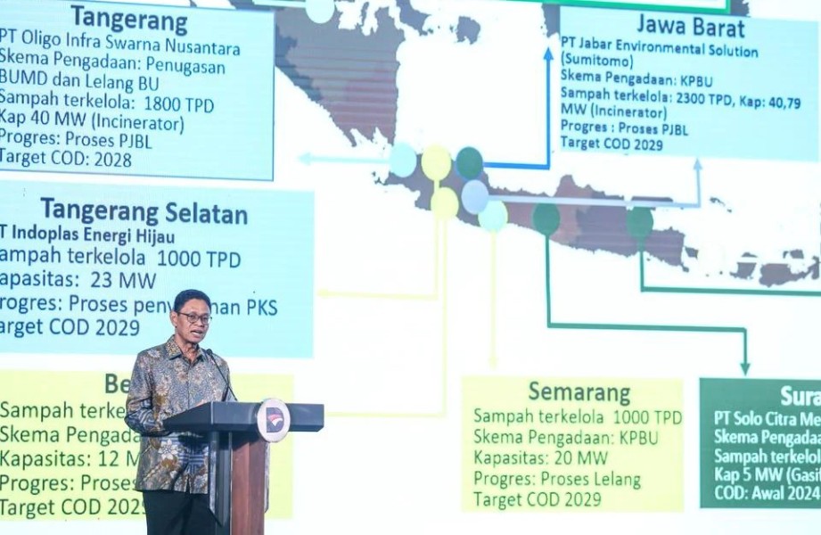 Indonesia Darurat Sampah, Pemerintah Konversi Jadi Listrik
