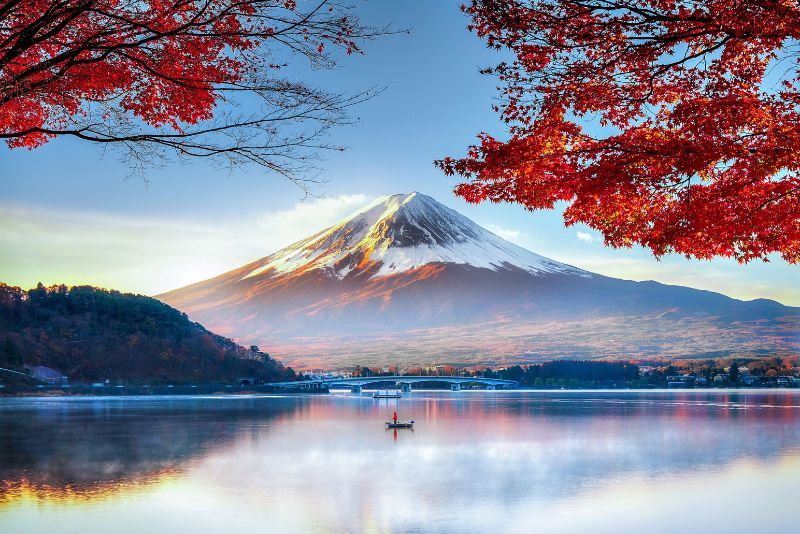 Pesona Jepang: 5 Destinasi Ikonik