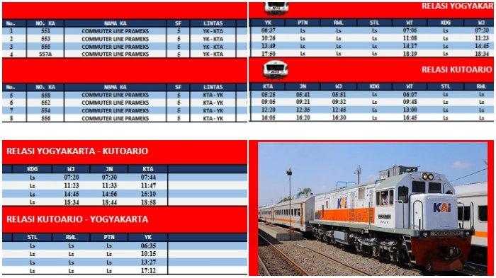 Jadwal Kereta Api Prameks Hari Ini Minggu 29 Juni 2025