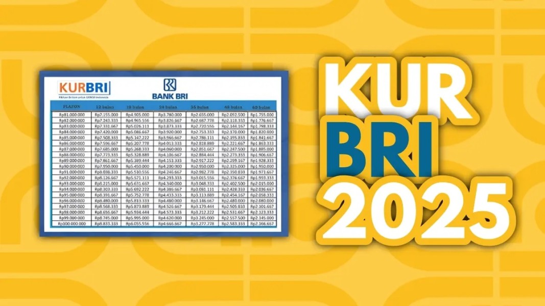 KUR BRI 2025, Solusi Modal Usaha dengan Cicilan Ringan