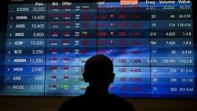 Bursa Asia Dihadapkan Ketidakpastian Ekonomi, Ancaman Perang Dagang Membayangi Pasar