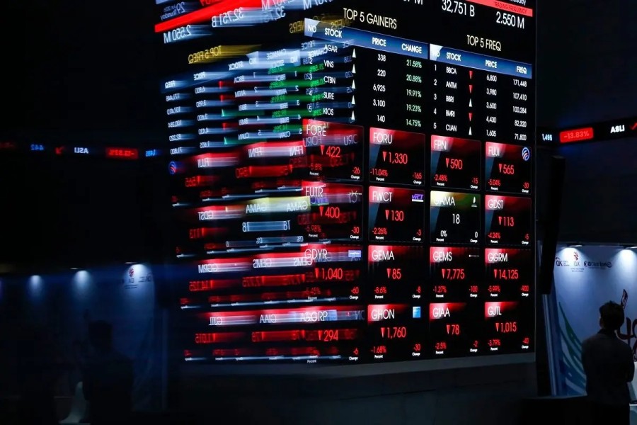 IHSG Dibuka Melemah ke Level 8.092 Awal Pekan Ini