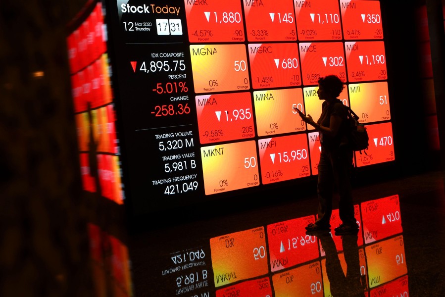 Bursa Buka KRAS Lagi, Investor Waspada