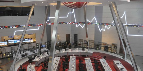 Mengenal Indeks JII Dan ISSI Sebagai Barometer Utama Investasi Saham Syariah
