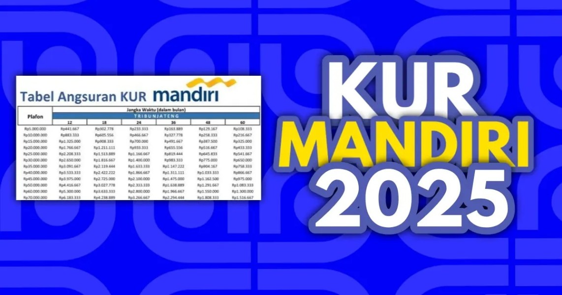KUR Mandiri 2025: Syarat Pengajuan, Tabel Angsuran, dan Keunggulan