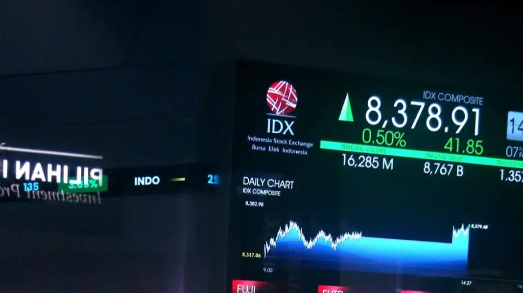 IHSG Menguat Stabil Didukung Arus Masuk Modal Asing yang Signifikan