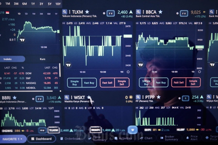 Peluang IHSG Menguat di Akhir Pekan: Saham LSIP, MAPI, hingga INDY Jadi Andalan Investor