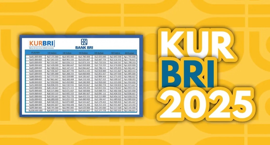 Simulasi Angsuran KUR BRI 2025 hingga 50 Juta dan Syarat Pengajuan Mudah