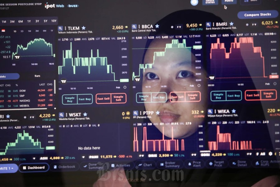 Modal Asing Membanjiri Surat Berharga Negara, IHSG Tertekan: Tinjauan Pasar Pekan Ini