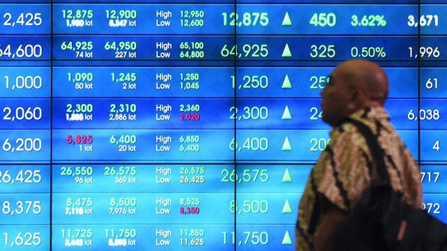 Lima Saham Ini Berpeluang Kuat Naik Meski IHSG Turun
