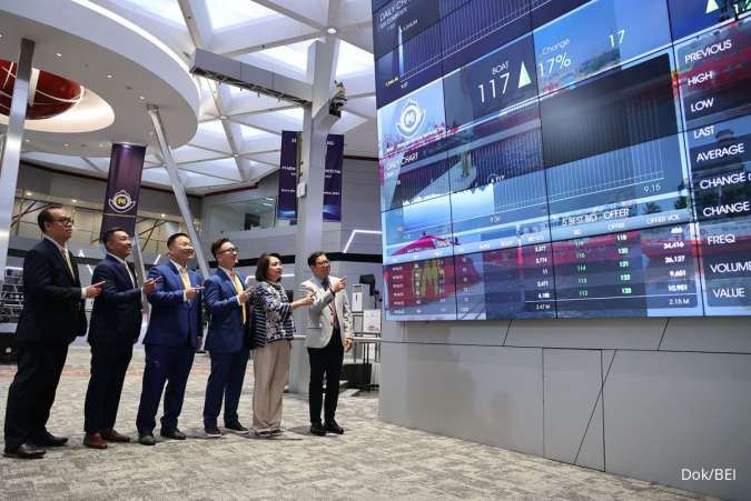Performa Saham AADI Meningkat Jelang Rapat Penting, Analis Rekomendasikan Buy on Weakness