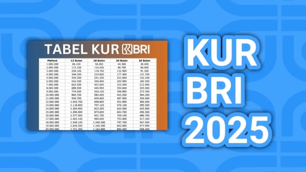 KUR BRI 2025: Pinjaman Rp200 Juta Cicilan Ringan
