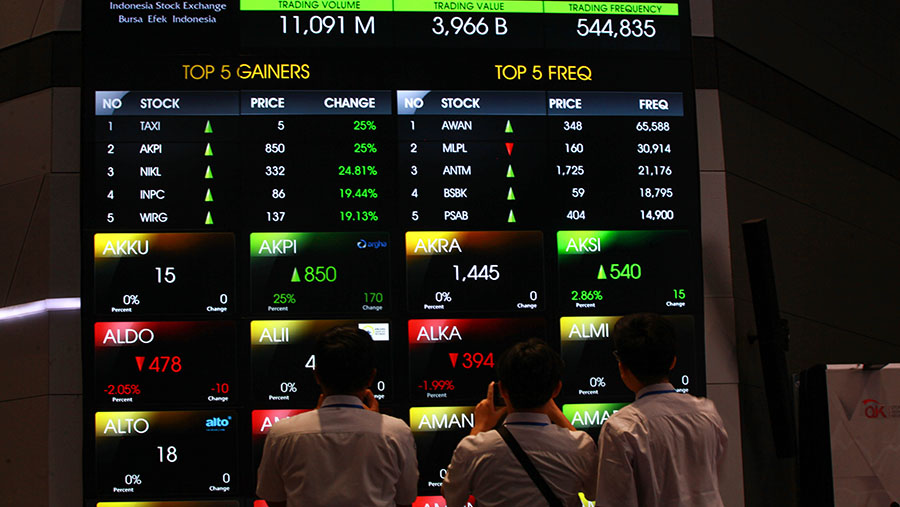 IHSG Melemah Usai Libur Lebaran, BEI Catat Penurunan Kapitalisasi dan Rekomendasi Saham Hari Ini