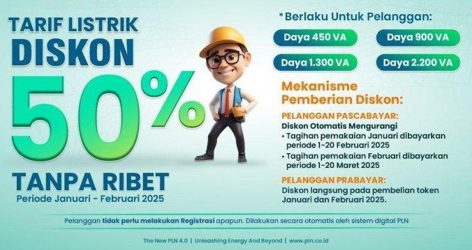 Diskon Token Listrik 50 Persen Berakhir 28 Februari 2025: Berikut Detailnya