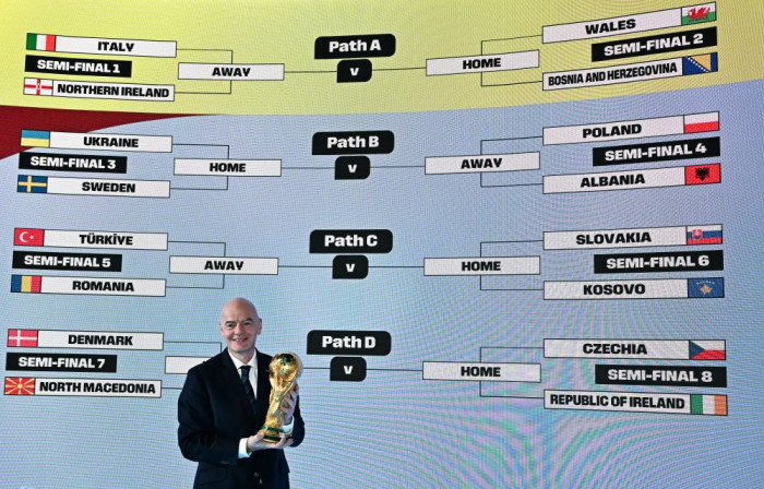 Hasil Undian Playoff Piala Dunia 2026, Duel Seru Italia Lawan Irlandia Utara