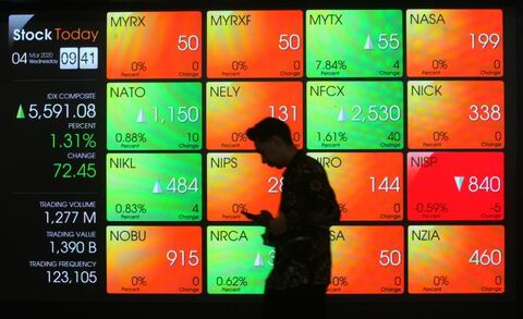 IHSG Dibuka Melemah Jumat Ini, Simak Saham Pilihan Investor Hari Ini