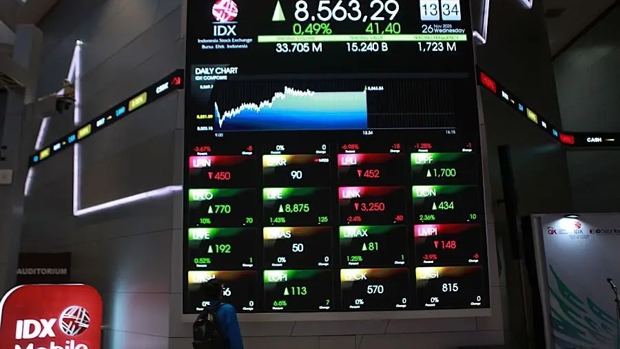 IHSG Menguat di Maret 2026, Ini Saham Rekomendasi dan Analisis Lengkap