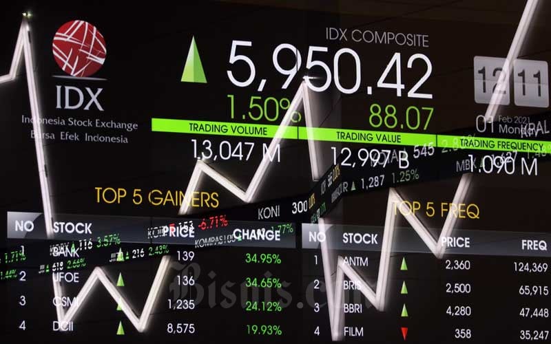IHSG Berpeluang Menguat, Saham Pilihan Analis Jadi Sorotan