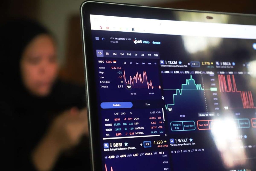 Simak Rekomendasi Saham Hari Ini 2 Maret 2026 dan Potensi Cuan