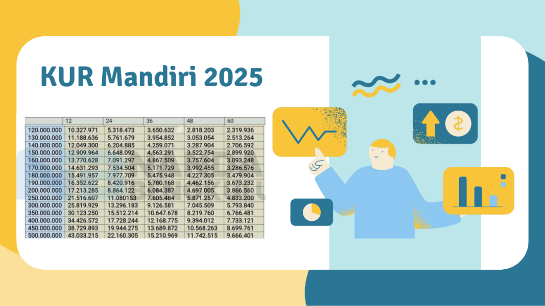 Simulasi Angsuran KUR Mandiri 2025: Plafon hingga Rp500 Juta Bunga 6 persen per Tahun