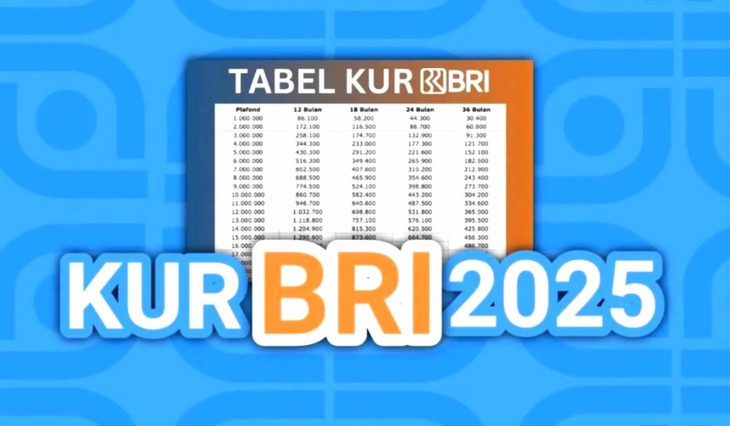 Simulasi Lengkap Cicilan KUR BRI Rp 10 Juta Akhir 2025, Bunga Ringan Tenor Fleksibel untuk UMKM