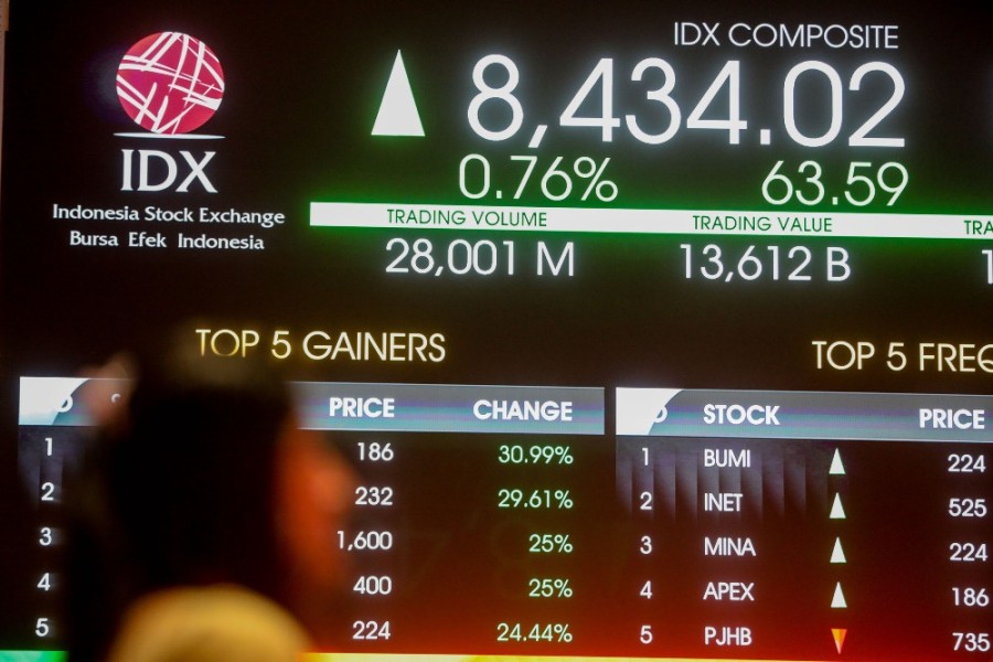 IHSG Melemah, Asing Lepas Saham Strategis dengan Total Triliunan