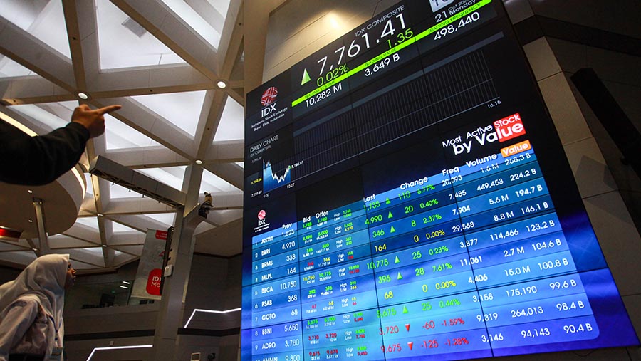 IHSG Bergerak Fluktuatif, Lima Saham Catat Kenaikan Signifikan