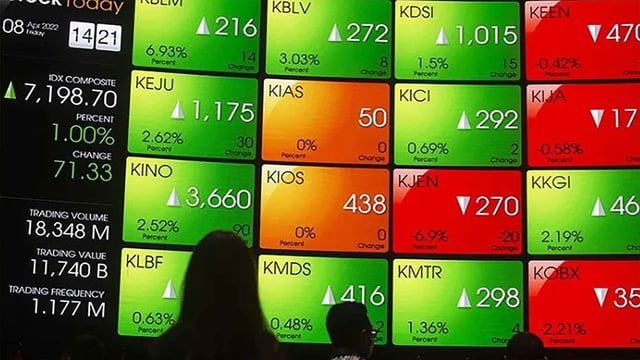 Saham yang Disuspensi Tak Ganggu Indeks Harga Saham Gabungan (IHSG)