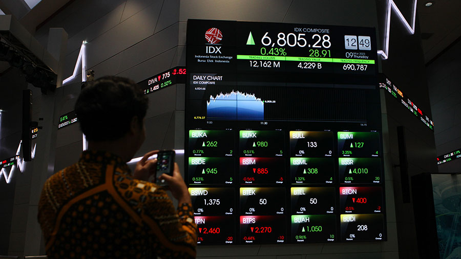 Bursa Menguat, Asing Tetap Net Sell