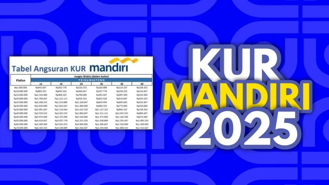KUR Mandiri 2025: Cicilan Terjangkau untuk Pelaku Usaha