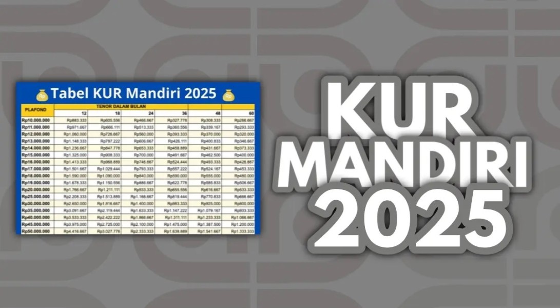 Cara Mengajukan Dana KUR Mandiri Lengkap Persyaratan Umum Pengajuan Terbaru