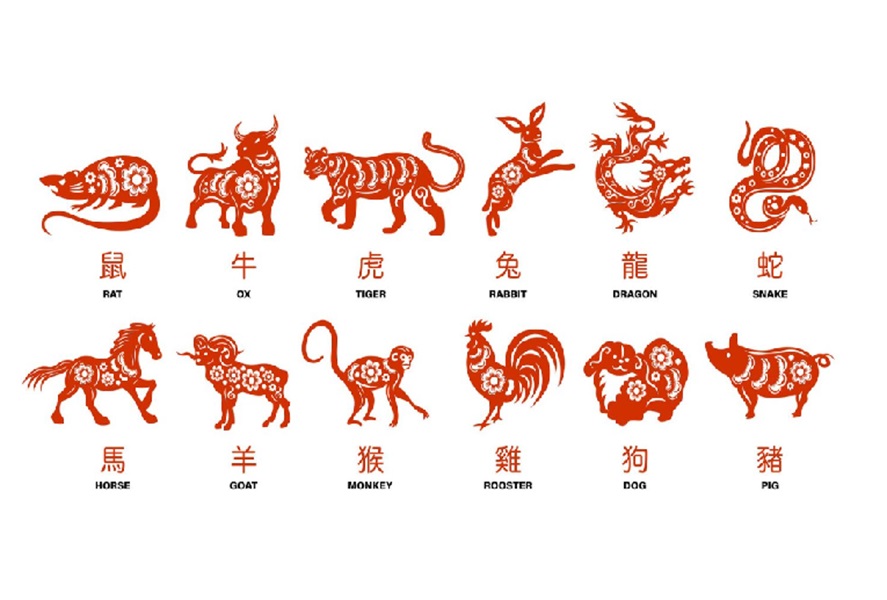 Ramalan Shio Januari 2026, Lima Zodiak Cina Ini Bakal Penuh Keberuntungan