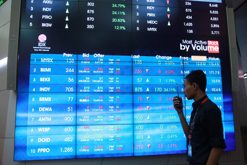 IHSG Berpeluang Rebound Hari Ini Simak Rekomendasi Saham Selasa Februari 2026