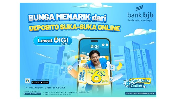 Investasi Praktis Lewat bjb SiSuka Online