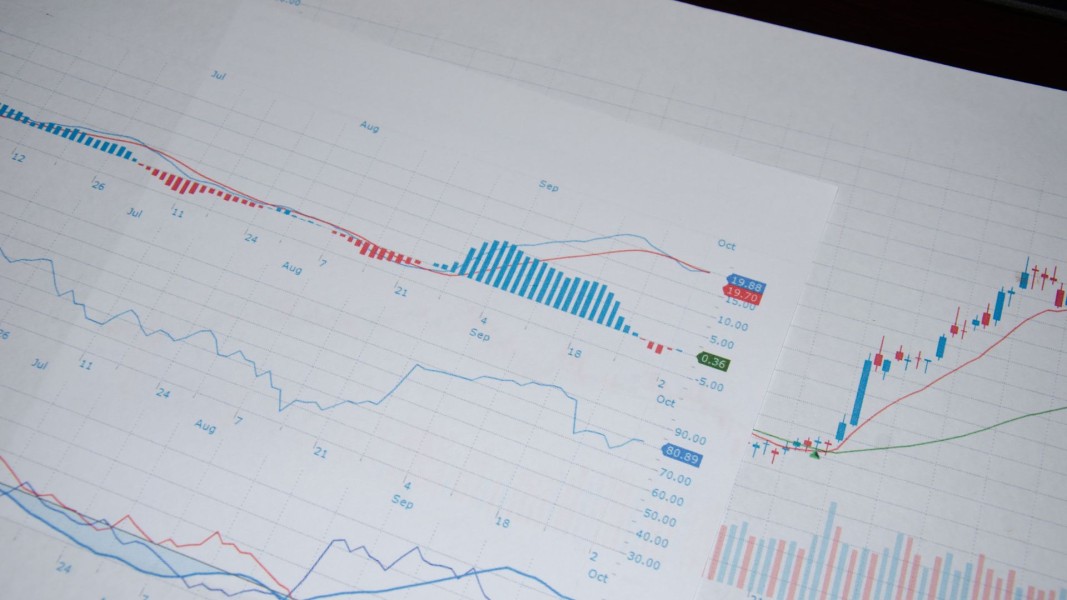 Analisis Teknikal Saham adalah: Ini 4 Software Gratisnya