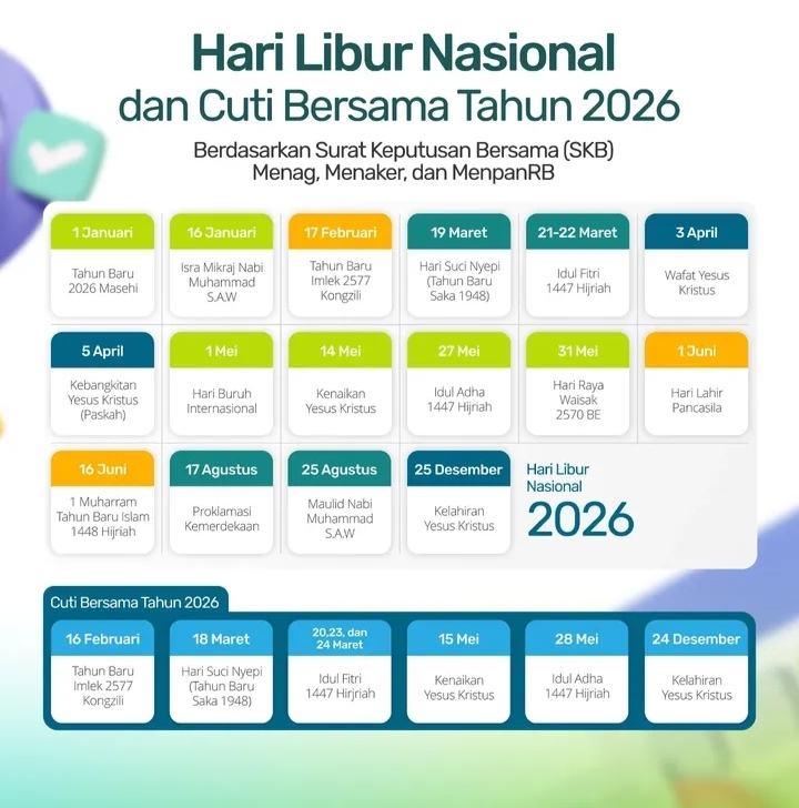 Jadwal Lengkap Libur Nasional Dan Cuti Bersama 2026