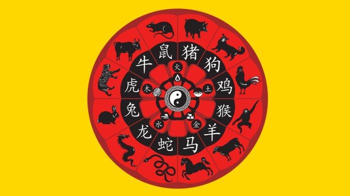 Diprediksi Bersinar, Tiga Shio Ini Panen Cuan di Tahun Kuda Api 2026